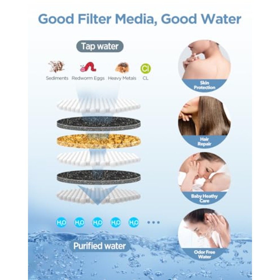 Filtered Shower Head with Hand - Spa & Wellness Center Hotel Solverde avaliação e preço